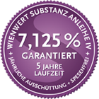 Wienwert Substanz Anleihe II